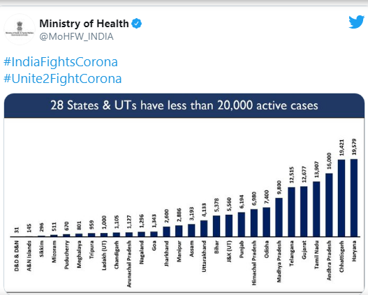 m of health